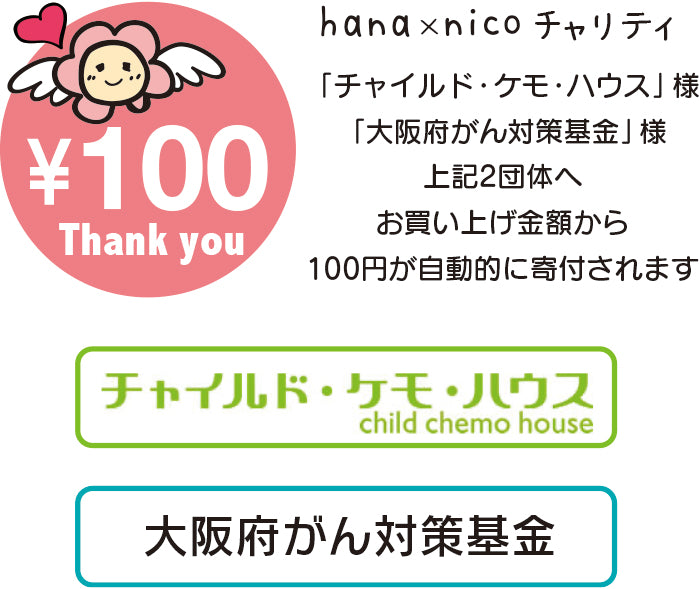 (予約販売)【インテリア】アンティーク・フラワーランプ(テーブルランプor吊り下げ)★ふわふわ×紫陽花