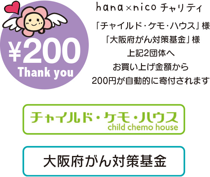 【インテリア】アンティーク・フラワーランプ・ペンダント★ハッピーイエロー